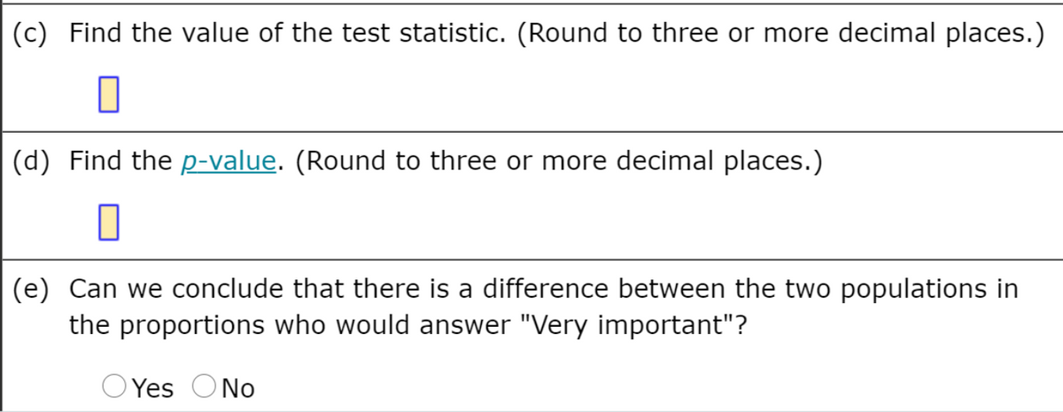 (c) Find the value of the test statistic. (Round to three or more decimal places.)
(d) Find the p-value. (Round to three or more decimal places.)
(e) Can we conclude that there is a difference between the two populations in
the proportions who would answer "Very important"?
O Yes ONo
