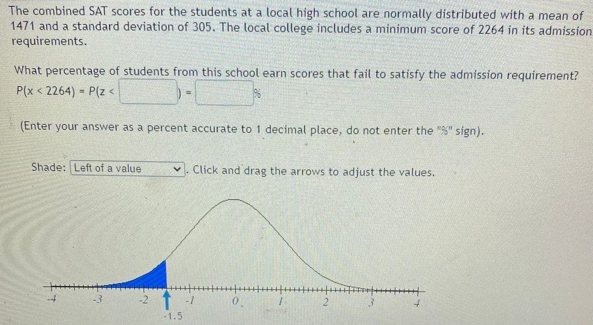The combined SAT scores for the students at a local high school are normally distributed with a mean of
1471 and a standard deviation of 305. The local college includes a minimum score of 2264 in its admission
requirements.
What percentage of students from this school earn scores that fail to satisfy the admission requirement?
P(x < 2264) = P(z <
(Enter your answer as a percent accurate to 1 decimal place, do not enter the "" sign).
Shade: Left of a value
v. Click and drag the arrows to adjust the values.
-3
-2
-1.5
