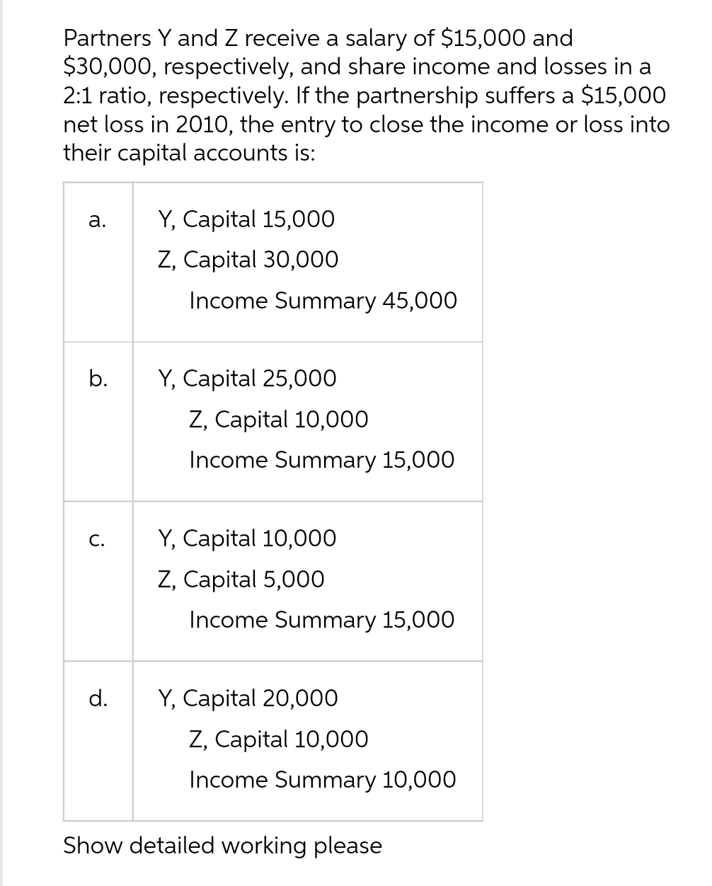 Partners Y and Z receive a salary of $15,000 and
$30,000, respectively, and share income and losses in a
2:1 ratio, respectively. If the partnership suffers a $15,000
net loss in 2010, the entry to close the income or loss into
their capital accounts is:
a.
b.
C.
d.
Y, Capital 15,000
Z, Capital 30,000
Income Summary 45,000
Y, Capital 25,000
Z, Capital 10,000
Income Summary 15,000
Y, Capital 10,000
Z, Capital 5,000
Income Summary 15,000
Y, Capital 20,000
Z, Capital 10,000
Income Summary 10,000
Show detailed working please