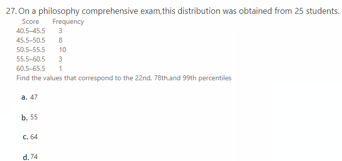 27. On a philosophy comprehensive exam,this distribution was obtained from 25 students.
Score
Frequency
40.5–45.5
3
45.5-50.5
8
50.5-55.5
10
55.5–60.5
3
60.5-65.5
1
Find the values that correspond to the 22nd, 78th,and 99th percentiles
а. 47
b. 55
C. 64
d. 74
