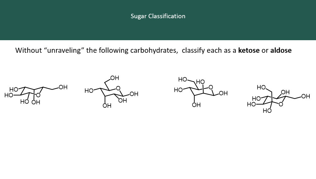 Without "unraveling" the following carbohydrates, classify each as a ketose or aldose
НО
НО-
HO OH
-OH
НО-
_OH
OH
Sugar Classification
OH
OH
HO-
НО-
НО
OH
-OH
HO.
НО-
НО-
HO
OH
-OH