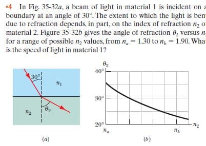 •4 In Fig. 35-32a, a beam of light in material 1 is incident on a
boundary at an angle of 30°. The extent to which the light is ben
due to refraction depends, in part, on the index of refraction n, o
material 2. Figure 35-32b gives the angle of refraction Oz versus n
for a range of possible n2 values, from n, = 1.30 to n, = 1.90. Wha
is the speed of light in material 1?
в,
40°
300!
30°
в,
20°
по
(a)
(b)
