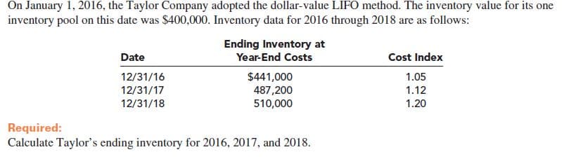On January 1, 2016, the Taylor Company adopted the dollar-value LIFO method. The inventory value for its one
inventory pool on this date was $400,000. Inventory data for 2016 through 2018 are as follows:
Ending Inventory at
Year-End Costs
Cost Index
Date
12/31/16
$441,000
487,200
510,000
1.05
12/31/17
1.12
1.20
12/31/18
Required:
Calculate Taylor's ending inventory for 2016, 2017, and 2018.
