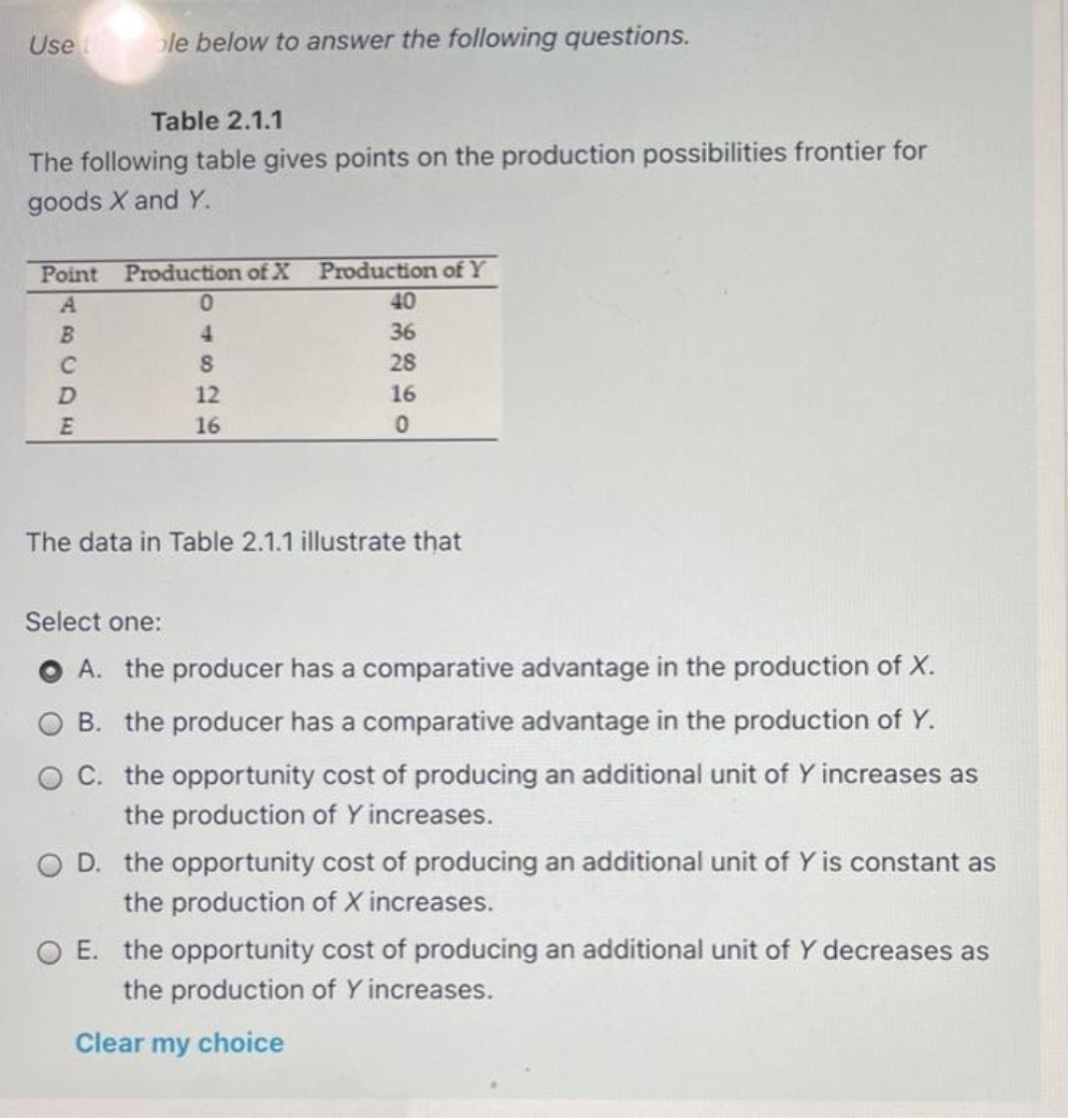 Use
le below to answer the following questions.
Table 2.1.1
The following table gives points on the production possibilities frontier for
goods X and Y.
Point Production of X
Production of Y
40
B
4.
36
28
12
16
E
16
The data in Table 2.1.1 illustrate that
Select one:
A. the producer has a comparative advantage in the production of X.
B. the producer has a comparative advantage in the production of Y.
C. the opportunity cost of producing an additional unit of Y increases as
the production of Y increases.
O D. the opportunity cost of producing an additional unit of Y is constant as
the production of X increases.
O E. the opportunity cost of producing an additional unit of Y decreases as
the production of Y increases.
Clear my choice
