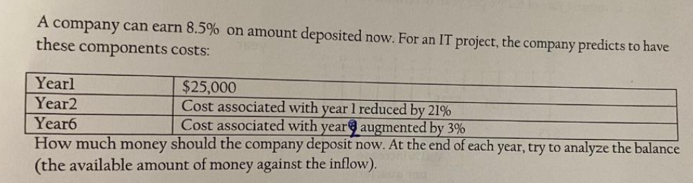 A company can earn 8.5% on amount deposited now. For an IT project, the company predicts to have
these components costs:
Yearl
$25,000
Cost associated with year 1 reduced by 21%
Cost associated with year augmented by 3%
Year2
Year6
How much money should the company deposit now. At the end of each year, try to analyze the balance
(the available amount of money against the inflow).
