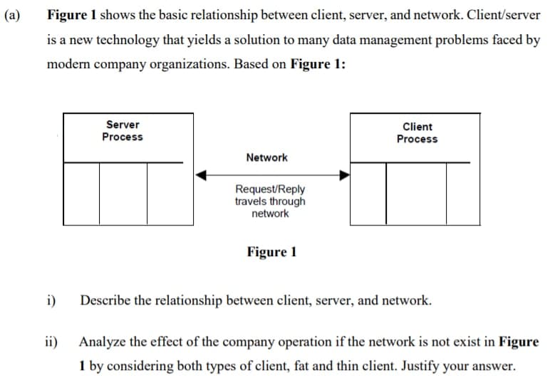 (a)
Figure 1 shows the basic relationship between client, server, and network. Client/server
is a new technology that yields a solution to many data management problems faced by
modern company organizations. Based on Figure 1:
Server
Process
Client
Process
Network
Request/Reply
travels through
network
Figure 1
i)
Describe the relationship between client, server, and network.
ii)
Analyze the effect of the company operation if the network is not exist in Figure
1 by considering both types of client, fat and thin client. Justify your answer.

