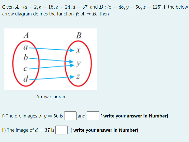 Given A : {a = 2,6 = 18, c = 24, d = 37} and B : {x = 48, y = 56, z = 125}. If the below
%3D
arrow diagram defines the function f: A → B. then
A
В
a
By
d-
Arrow diagram
i) The pre images of y = 56 is
and
[ write your answer in Number]
ii) The image of d = 37 is
[ write your answer in Number]
