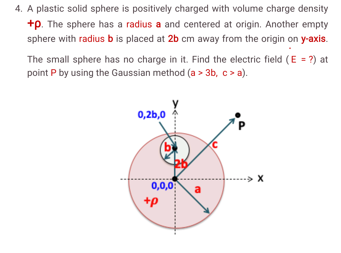 A plastic solid sphere is positively charged with volume charge density
+p. The sphere has a radius a and centered at origin. Another empty
sphere with radius b is placed at 2b cm away from the origin on y-axis.
The small sphere has no charge in it. Find the electric field (E = ?) at
point P by using the Gaussian method (a > 3b, c > a).
0,2b,0 A
P
-> X
0,0,0
a
+p
