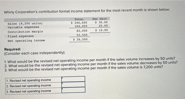 Whirly Corporation's contribution format income statement for the most recent month is shown below:
Per Unit
$ 30.00
20.00
$10.00
Sales (8,200 units)
Variable expenses
Contribution margin
Fixed expenses.
Net operating income.
Required:
(Consider each case independently):
Total
$ 246,000
164,000
1. Revised net operating income
2. Revised net operating income
3. Revised net operating income
82,000
55,500
$ 26,500
1. What would be the revised net operating income per month if the sales volume increases by 50 units?
2. What would be the revised net operating income per month if the sales volume decreases by 50 units?
3. What would be the revised net operating income per month if the sales volume is 7,200 units?