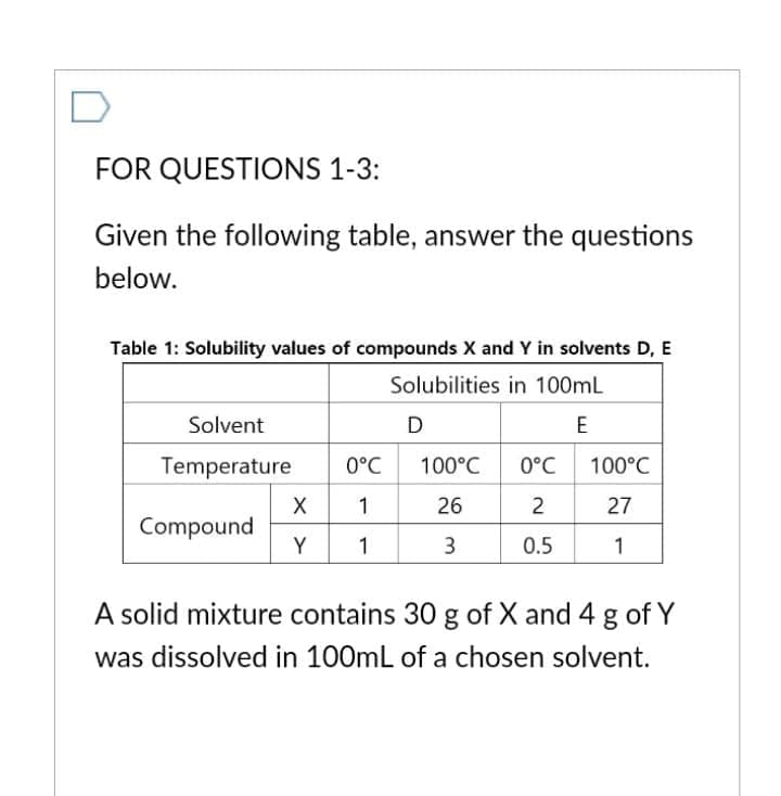 FOR QUESTIONS 1-3:
Given the following table, answer the questions
below.
Table 1: Solubility values of compounds X and Y in solvents D, E
Solubilities in 100mL
Solvent
D
E
Temperature
0°C
100°C
0°C
100°C
1
26
2
27
Compound
Y
1
3
0.5
1
A solid mixture contains 30 g of X and 4 g of Y
was dissolved in 100mL of a chosen solvent.
