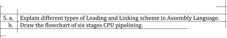 Explain different types of Loading and Linking scheme in Assembly Language.
b. Draw the flowchart of six stages CPU pipelining.
5. a.
