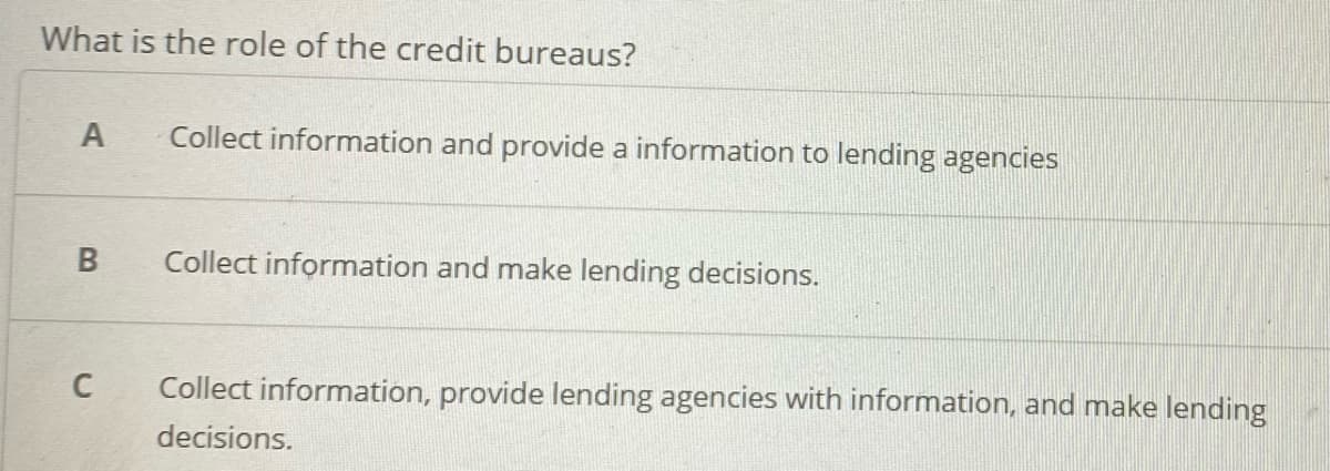 What is the role of the credit bureaus?
Collect information and provide a information to lending agencies
Collect information and make lending decisions.
Collect information, provide lending agencies with information, and make lending
decisions.
