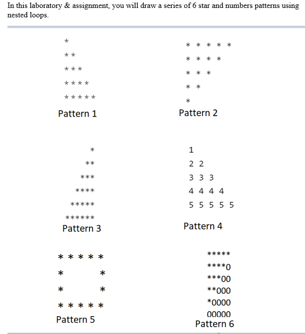 In this laboratory & assignment, you will draw a series of 6 star and numbers patterns using
nested loops.
**
*
*
***
* *
*
****
*****
Pattern 1
Pattern 2
1
**
2 2
***
3 3 3
****
4 4 4 4
5 5 5 5 5
*****
Pattern 3
Pattern 4
*
*
*
***00
**000
*0000
*
00000
Pattern 6
Pattern 5
