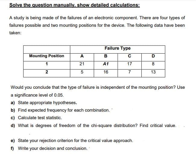 Solve the question manually, show detailed calculations:
A study is being made of the failures of an electronic component. There are four types of
failures possible and two mounting positions for the device. The following data have been
taken:
Failure Type
Mounting Position
A
в
C
D
1
21
A1
17
8
16
7
13
Would you conclude that the type of failure is independent of the mounting position? Use
a significance level of 0.05.
a) State appropriate hypotheses.
b) Find expected frequency for each combination.
c) Calculate test statistic.
d) What is degrees of freedom of the chi-square distribution? Find critical value.
e) State your rejection criterion for the critical value approach.
f) Write your decision and conclusion.
