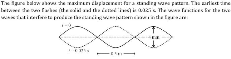 The figure below shows the maximum displacement for a standing wave pattern. The earliest time
between the two flashes (the solid and the dotted lines) is 0.025 s. The wave functions for the two
waves that interfere to produce the standing wave pattern shown in the figure are:
t = 0
4 mm
t= 0.025 s
0.5 m -
