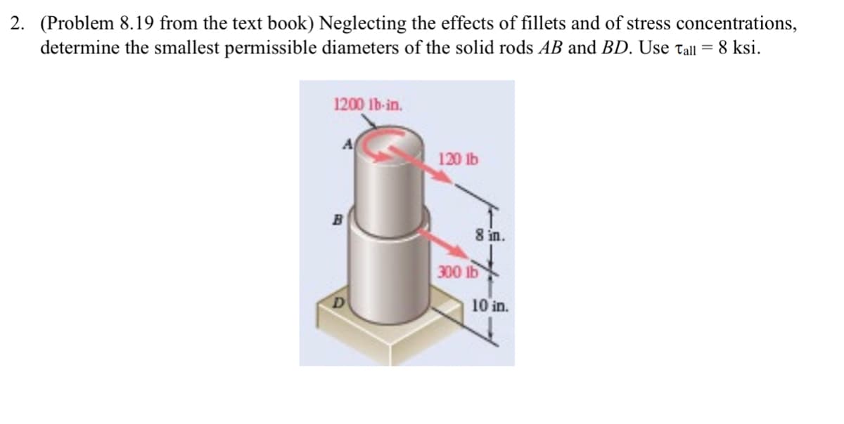 2. (Problem 8.19 from the text book) Neglecting the effects of fillets and of stress concentrations,
determine the smallest permissible diameters of the solid rods AB and BD. Use tall = 8 ksi.
1200 Ib-in.
A
120 lb
B
8 in.
300 Ib
10 in.
