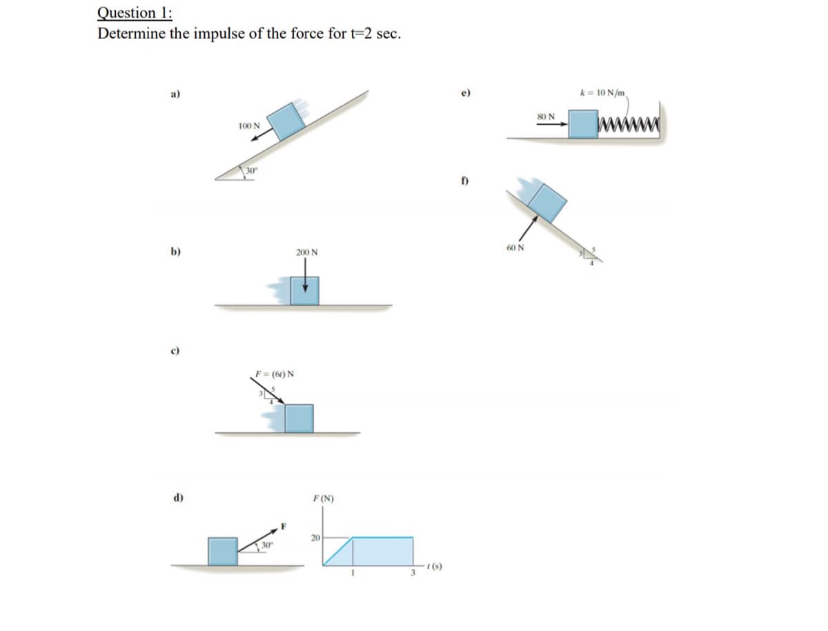 Question 1:
Determine the impulse of the force for t=2 sec.
a)
e)
k = 10 N/m.
www
80 N
100 N
30
60 N
b)
200 N
c)
F = (61) N
F (N)
(P
20
| 30°
(s)
