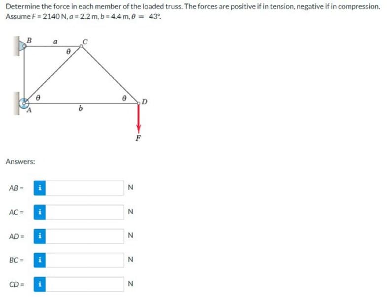 Determine the force in each member of the loaded truss. The forces are positive if in tension, negative if in compression.
Assume F = 2140 N, a=2.2 m, b=4.4 m, 0 = 43°
Answers:
AB=
AC =
AD=
BC=
B
CD=
i
M.
i
M.
FM
i
a
0
b
B
N
N
Z Z
N
N
N
D
F