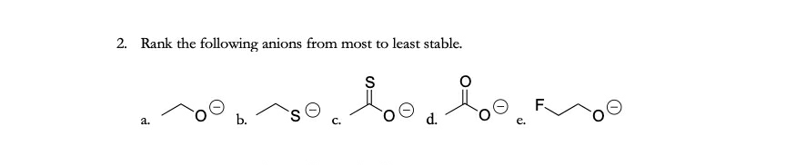 2. Rank the following anions from most to least stable.
a.
b.
d.

