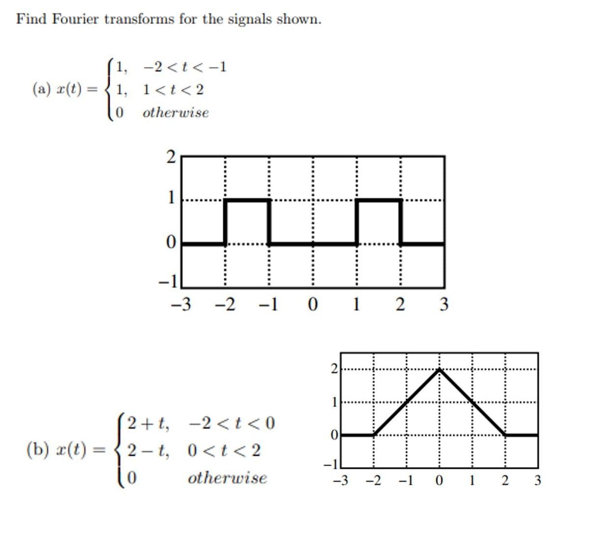 Find Fourier transforms for the signals shown.
1, -2 <t < -1
(a) x(t) =
1, 1<t<2
otherwise
2
1
-3
-2 -1 0 1 2
1
(2+t, -2 <t<0
(b) r(t) = {2– t, 0<t< 2
%3D
otherwise
-3 -2
-1 0 1 2
3.
3.
2.
