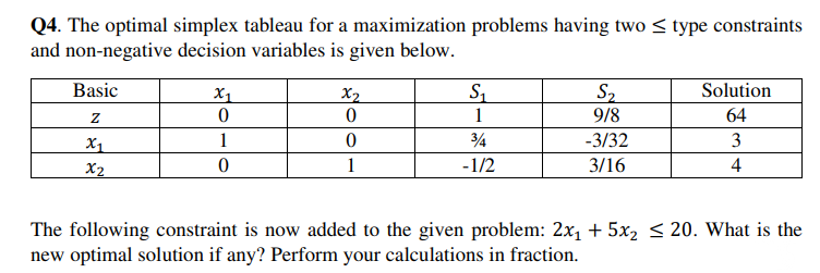 Q4. The optimal simplex tableau for a maximization problems having two < type constraints
and non-negative decision variables is given below.
Basic
Solution
S2
9/8
X1
X2
1
64
X1
1
34
-3/32
3
X2
1
-1/2
3/16
4
The following constraint is now added to the given problem: 2x1 + 5x2 s 20. What is the
new optimal solution if any? Perform your calculations in fraction.
