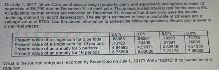 On July 1, 2017, Snow Corp purchases a sleigh (property, plant, and equipment) and agrees to make 10
payments of $6,790 due on December 31 of each year. The annual market interest rate for the note is 5%.
All adjusting journal entries are recorded on December 31. Assume that Snow Corp uses the double-
declining method to record depreciation. The sleigh is estimated to have a useful life of 20 years and a
salvage value of $700. Use the above information to answer the following questions. Round your answer to
2 decimal places.
Present value of a single sum for 5 periods
Present value of a single sum for 10 periods
Present value of an annuity for 5 periods
Present value of an annuity for 10 periods
2.5%
.88385
78120
4.64583
8.75206
3.0%
.86261
.74409
4.57971
8.53020
5.0%
.78353
.61391
4.32948
7.72173
6.0%
.74726
.55839
4.21236
7.36009
What is the journal entry(ies) recorded by Snow Corp on July 1, 2017? Write "NONE" if no journal entry is
required.
