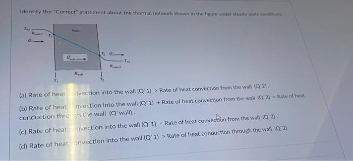 Identify the "Correct" statement about the thermal network shown in the figure under steady-state condons
Wall
R
R
(a) Rate of heat nvection into the wall (Q' 1)> Rate of heat convection from the wall (Q 2).
(b) Rate of heatonvection into the wall (Q' 1) + Rate of heat convection from the wall (Q'2) - Rate of heat
conduction thro gh the wall (Q'wall).
= Rate of heat convection from the wall (Q'2).
(c) Rate of heatnvection into the wall (Q 1)
(d) Rate of heat onvection into the wall (Q'1) > Rate of heat conduction through the wall (Q'2)
