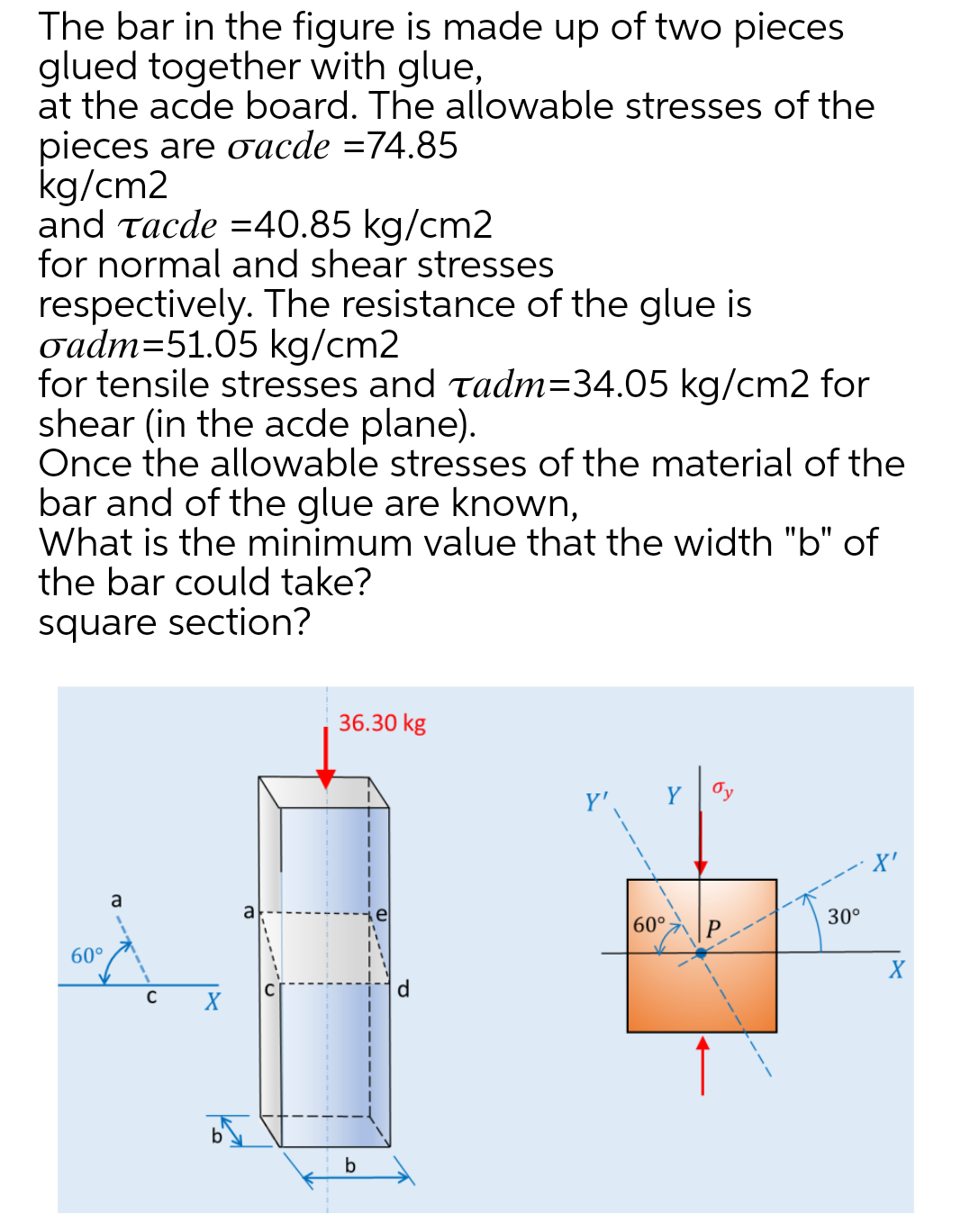 The bar in the figure is made up of two pieces
glued together with glue,
at the acde board. The allowable stresses of the
pieces are oacde =74.85
kg/cm2
and tacde =40.85 kg/cm2
for normal and shear stresses
respectively. The resistance of the glue is
oadm=51.05 kg/cm2
for tensile stresses and Tadm=34.05 kg/cm2 for
shear (in the acde plane).
Once the allowable stresses of the material of the
bar and of the glue are known,
What is the minimum value that the width "b" of
the bar could take?
square section?
36.30 kg
Oy
X'
a
a
30°
60°
P
60°
d
b

