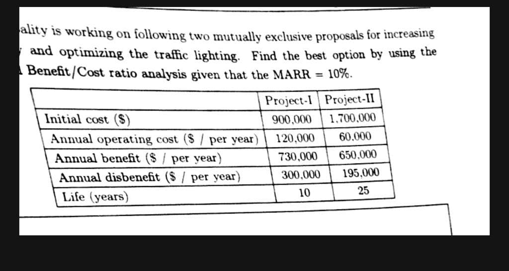ality is working on following two mutually exclusive proposals for increasing
and optimizing the traffic lighting. Find the best option by using the
Benefit/Cost ratio analysis given that the MARR
10%.
Project-I
Project-II
Initial cost ($)
900,000
1,700,000
Annual operating cost ($/ per year)
120,000
60.000
Annual benefit ($ / per year)
730,000
650,000
Annual disbenefit ($ / per year)
300,000
195,000
Life (years)
10
25