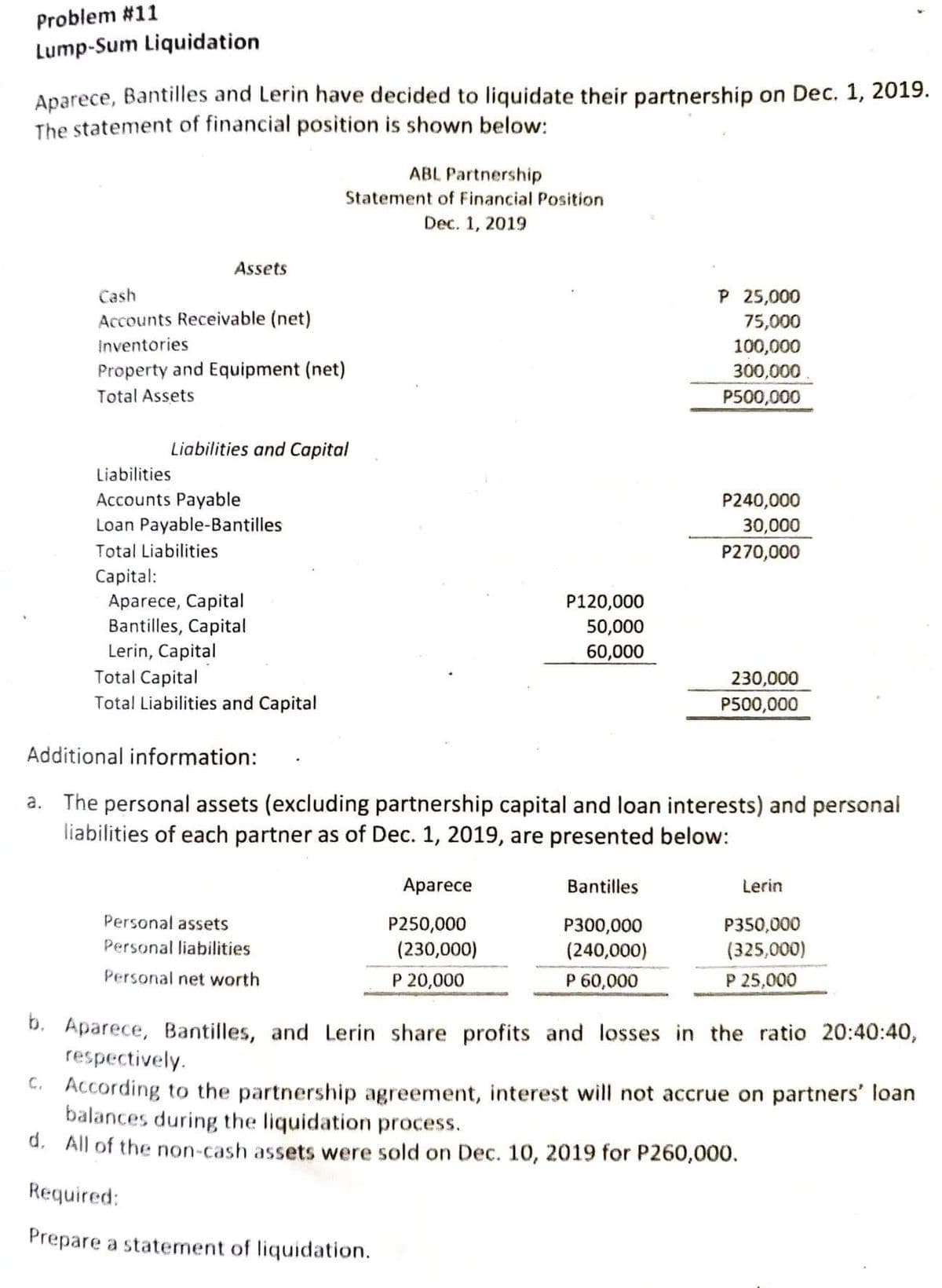 Problem #11
Lump-Sum Liquidation
Aparece, Bantilles and Lerin have decided to liquidate their partnership on Dec. 1, 2019.
The statement of financial position is shown below:
ABL Partnership
Statement of Financial Position
Dec. 1, 2019
Assets
P 25,000
75,000
100,000
300,000
P500,000
Cash
Accounts Receivable (net)
Inventories
Property and Equipment (net)
Total Assets
Liabilities and Capital
Liabilities
Accounts Payable
P240,000
Loan Payable-Bantilles
30,000
Total Liabilities
P270,000
Capital:
Aparece, Capital
Bantilles, Capital
Lerin, Capital
Total Capital
Total Liabilities and Capital
P120,000
50,000
60,000
230,000
P500,000
Additional information:
a. The personal assets (excluding partnership capital and loan interests) and personal
liabilities of each partner as of Dec. 1, 2019, are presented below:
Aparece
Bantilles
Lerin
Personal assets
P250,000
P300,000
P350,000
Personal liabilities
(230,000)
(240,000)
(325,000)
Personal net worth
P 20,000
P 60,000
P 25,000
D. Aparece, Bantilles, and Lerin share profits and losses in the ratio 20:40:40,
respectively.
C. According to the partnership agreement, interest will not accrue on partners' loan
balances during the liquidation process.
a. All of the non-cash assets were sold on Dec. 10, 2019 for P260,000.
Required:
Prepare a statement of liquidation.
