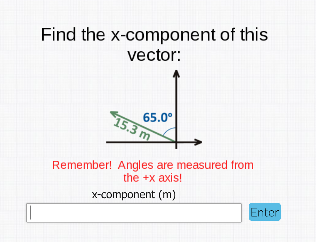 Find the x-component of this
vector:
65.0°
15.3 m
Remember! Angles are measured from
the +x axis!
X-component (m)
Enter
