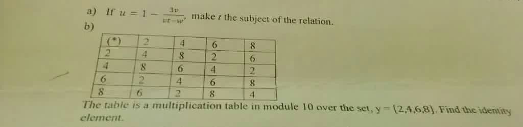 3D
a) If u = 1-
make i the subject of the relation.
b)
(*)
2.
6
8.
4.
4.
6.
4.
2.
6.
2.
4
9.
8.
2.
8
4.
The table is a multiplication table in module 10 over the set, y = (2,4,6,8). Find the identity
element.
