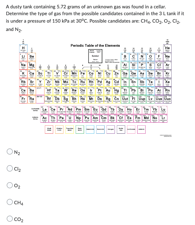 A dusty tank containing 5.72 grams of an unknown gas was found in a cellar.
Determine the type of gas from the possible candidates contained in the 3 L tank if it
is under a pressure of 150 kPa at 30°C. Possible candidates are: CH4, CO₂, O2, Cl₂,
and N₂.
37
Na Mg
H
Rb
N2
Li Be
Cl₂
02
Cs Ba
20
Fr Ra
OCH4
Ca
CO₂
21
18
Sc
22
MB
67-71 22
36
Sr Y Zr Nb Mo Tc
N
Hf
V8
68
Periodic Table of the Elements
Ac
VIB
IN
23 24 25
Albe
Viely
Cr Mn
40 41 42 43 44 45
26
Number
27
Fe Co
Symbol
9
28
Aban Tren Basic
Ext
10
11
29 30
Ni Cu Zn
Maal
HUD
26 27
28
Re Os Ir Pt Au
13
13
47
Ru Rh Pd Ag Cd In
F
FIA
AI
Noble
14
14
IVA
44
SALL
La
C
Si
31
Ga Ge As
15
VA
N
Pb
P
16
17
VIA
F
50 51 53
Sn Sb Te I
UCH
Se Br
T
16 17 18
S CI
09-103 104 105
106 107 108 109 111
114
110
Rf Db Sg Bh Hs Mt Ds Rg Cn Uut "FI Uup "Lv Uus Uuo
F
Lahaide La Ce Pr Nd Pm Sm Eu Gd Tb Dy Ho Er Tm Yb Lu
Series
www
Th Pa U Np Pu Am Cm Bk Cf
100
102
Fm Md No
18
VELA
He
Ne
Bi Po At Rn
Li
Ar
Nupa
Kr
54 4
Xe
Lr