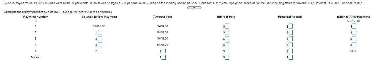Blended payments on a $2017.00 loan were $419.00 per month. Interest was charged at 7% per annum calculated on the monthly unpaid balance. Construct a complete repayment schedule for the loan including totals for Amount Paid, Interest Paid, and Principal Repaid.
Complete the repayment schedule below. (Round to the nearest cent as needed.)
Payment Number
Balance Before Payment
Amount Paid
Interest Paid
Principal Repaid
Balance After Payment
$2017.00
$2017.00
$419.00
$419.00
$419.00
4
$419.00
5
s0.00
Totals:
