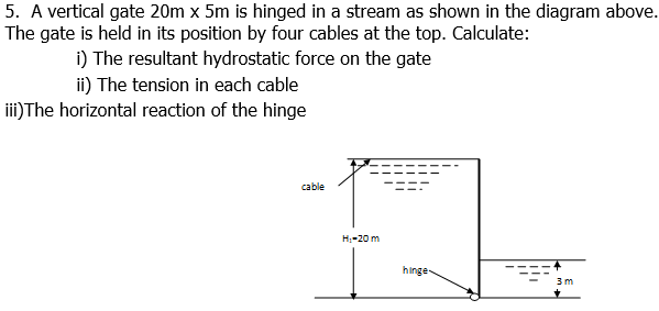 5. A vertical gate 20m x 5m is hinged in a stream as shown in the diagram above.
The gate is held in its position by four cables at the top. Calculate:
i) The resultant hydrostatic force on the gate
ii) The tension in each cable
ii)The horizontal reaction of the hinge
cable
H;-20 m
hinge-
3 m
