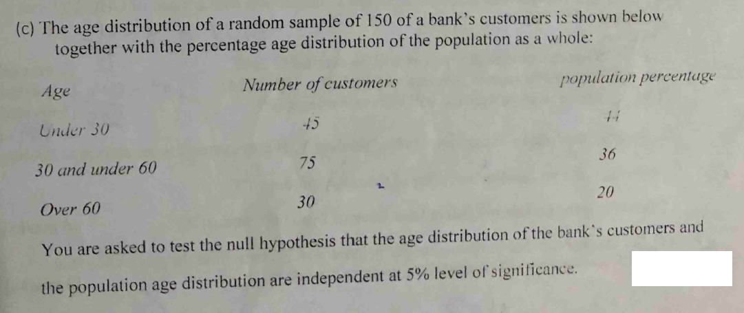(c) The age distribution of a random sample of 150 of a bank's customers is shown below
together with the percentage age distribution of the population as a whole:
Age
Number of customers
population percentuge
Under 30
45
30 and under 60
75
36
Over 60
30
20
You are asked to test the null hypothesis that the age distribution of the bank's customers and
the population age distribution are independent at 5% level of significance.
