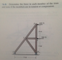 6-8. Determine the force in each member of the truss
and state if the members are in tension or compression.
A
6 m
D 600 N
900 N
4 m