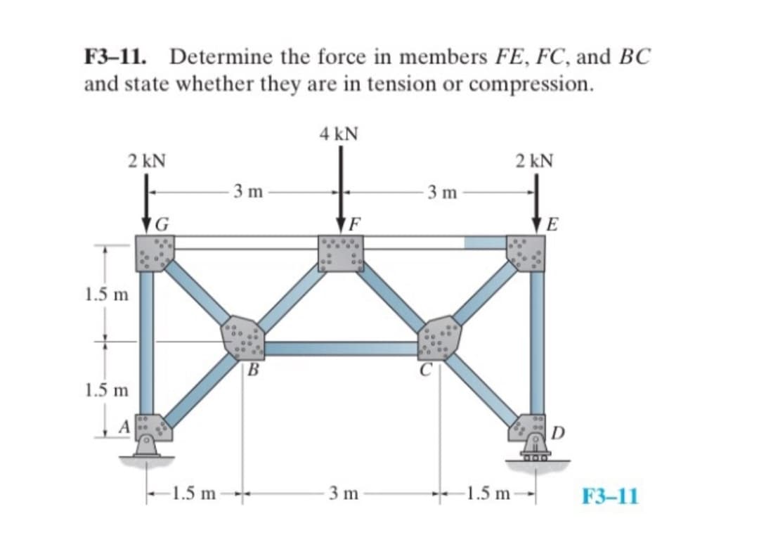 F3-11. Determine the force in members FE, FC, and BC
and state whether they are in tension or compression.
2 kN
1.5 m
1.5 m
G
3 m
-1.5 m-
B
4 kN
F
-3 m
3 m
1.5 m
2 kN
E
D
F3-11