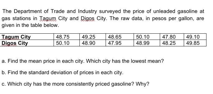 The Department of Trade and Industry surveyed the price of unleaded gasoline at
gas stations in Tagum City and Digos City. The raw data, in pesos per gallon, are
given in the table below.
50.10
47.80
Tagum City
Digos City
48.75
49.25
48.65
49.10
50.10
48.90
47.95
48.99
48.25
49.85
a. Find the mean price in each city. Which city has the lowest mean?
b. Find the standard deviation of prices in each city.
c. Which city has the more consistently priced gasoline? Why?
