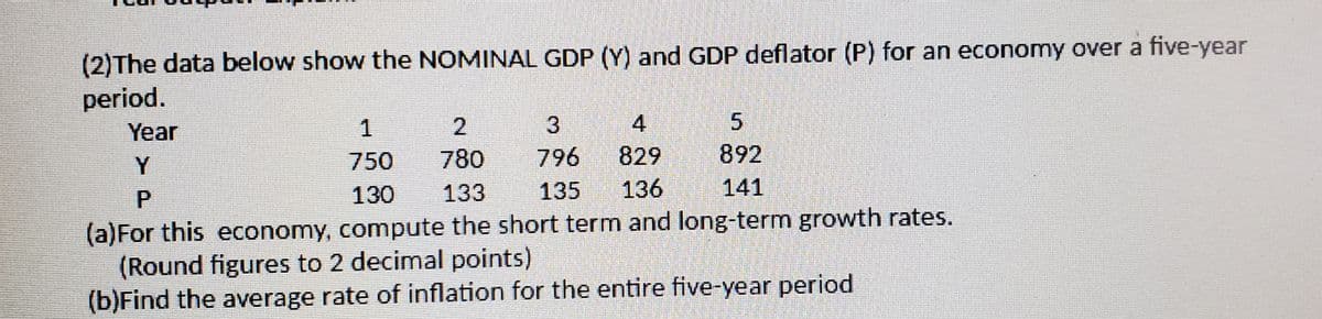 (2)The data below show the NOMINAL GDP (Y) and GDP deflator (P) for an economy over a five-year
period.
Year
2.
3.
4
750
780
796
829
892
Y
130
133
135
136
141
(a)For this economy, compute the short term and long-term growth rates.
(Round figures to 2 decimal points)
(b)Find the average rate of inflation for the entire five-year period
