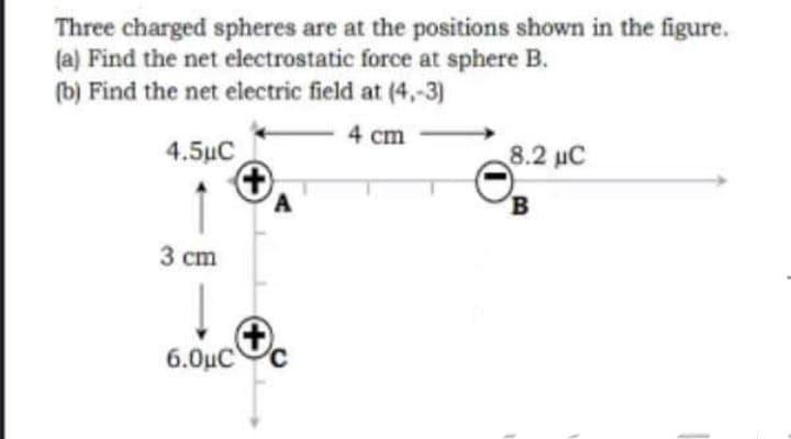 Three charged spheres are at the positions shown in the figure.
(a) Find the net electrostatic force at sphere B.
(b) Find the net electric field at (4,-3)
4 cm
4.5uC
8.2 μC
B
3 cm
6.0uC

