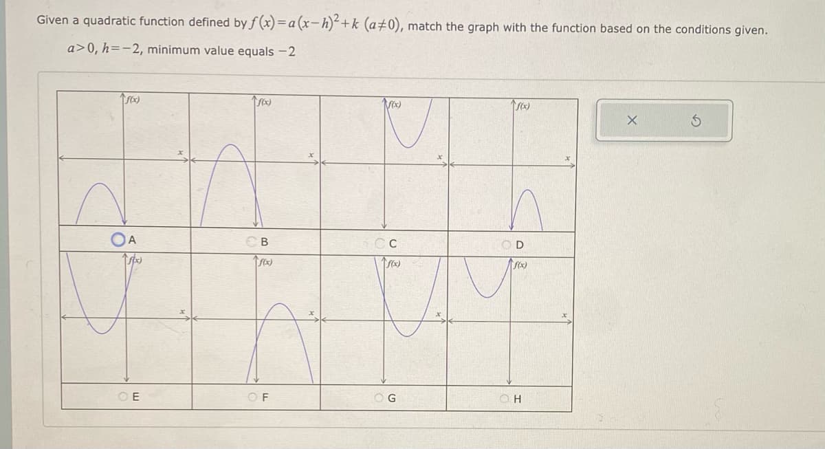 Given a quadratic function defined by f (x) =a (x-h)²+k (a±0), match the graph with the function based on the conditions given.
a>0, h=-2, minimum value equals -2
f(x)
B
C
O D
|f(x)
OE
O F
OG
H
