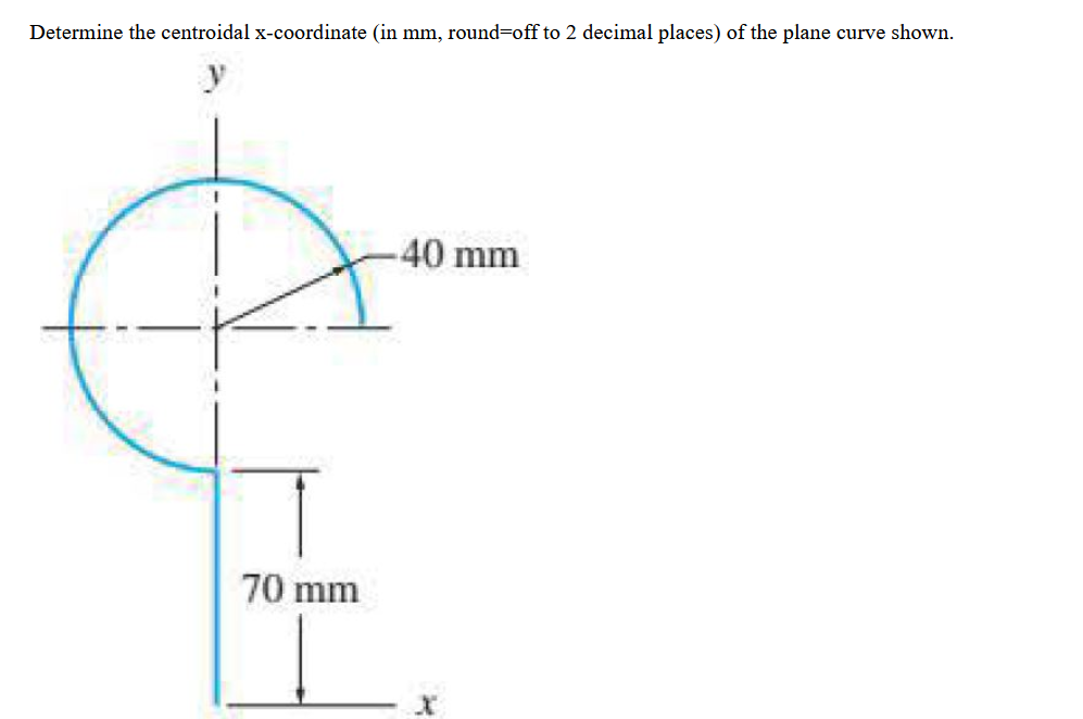 Determine the centroidal x-coordinate (in mm, round=off to 2 decimal places) of the plane curve shown.
40 mm
70 mm
