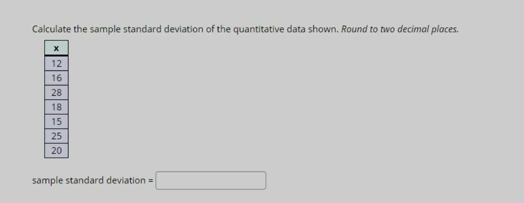 Calculate the sample standard deviation of the quantitative data shown. Round to two decimal places.
X
12
16
28
18
15
25
20
sample standard deviation =