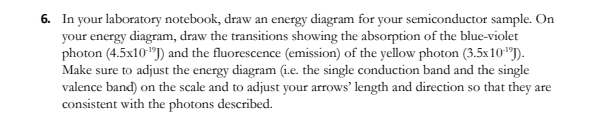 6. In your laboratory notebook, draw an energy diagram for your semiconductor sample. On
your energy diagram, draw the transitions showing the absorption of the blue-violet
photon (4.5x10") and the fluorescence (emission) of the yellow photon (3.5x10"]).
Make sure to adjust the energy diagram (1e. the single conduction band and the single
valence band) on the scale and to adjust your arrows' length and direction so that they are
consistent with the photons described.
