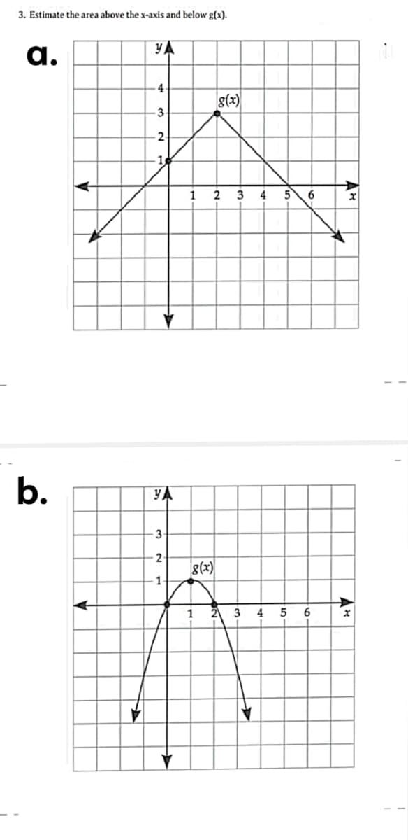 3. Estimate the area above the x-axis and below g(x).
а.
YA
4
8(x)
-3
1
2
3
4
5
b.
YA
3
2
g(x)
1
1
2
3
4
