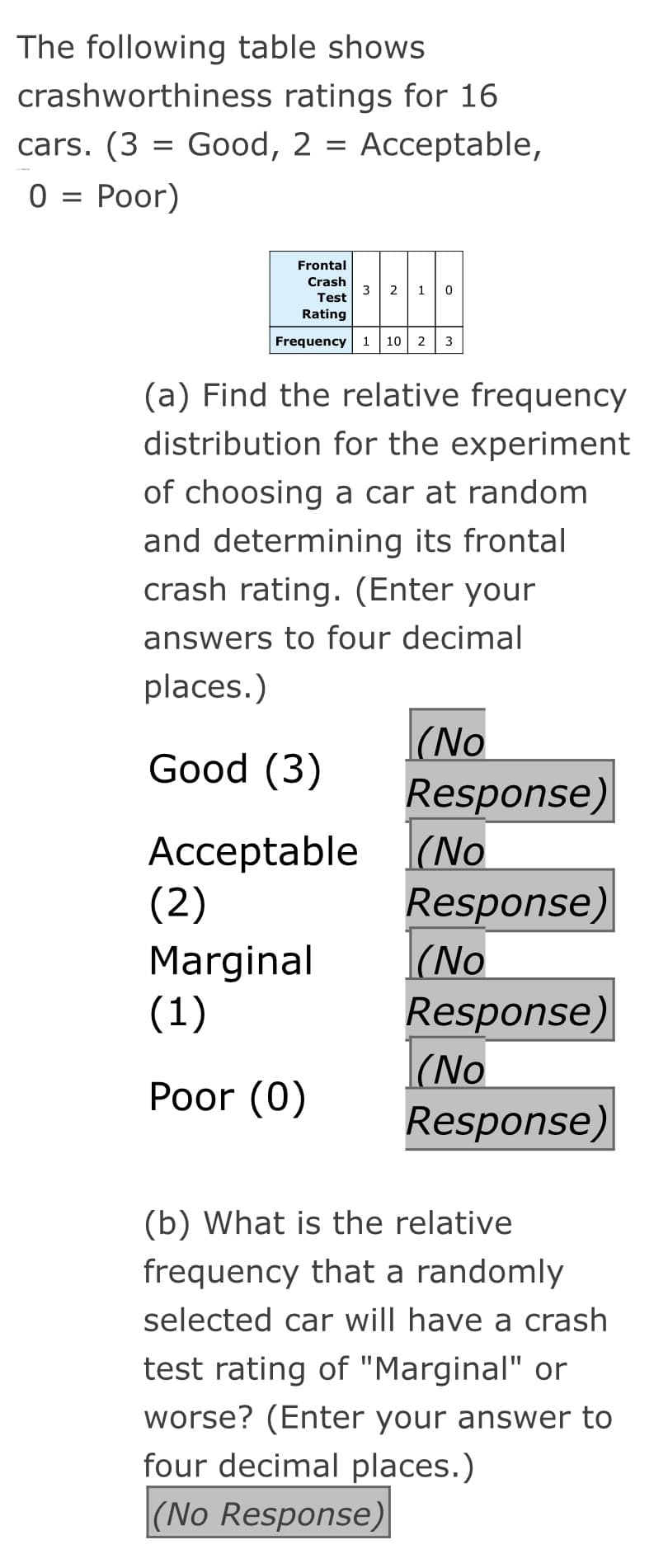 The following table shows
crashworthiness ratings for 16
cars. (3 = Good, 2 = Acceptable,
0 = Poor)
Frontal
Crash
3
Test
2
Rating
Frequency 1
10
2
3
(a) Find the relative frequency
distribution for the experiment
of choosing a car at random
and determining its frontal
crash rating. (Enter your
answers to four decimal
places.)
|(No
Good (3)
Response)
|(No
Response)
|(No
Response)
|(No
Response)
Acceptable
(2)
Marginal
(1)
Poor (0)
(b) What is the relative
frequency that a randomly
selected car will have a crash
test rating of "Marginal" or
worse? (Enter your answer to
four decimal places.)
|(No Response)
