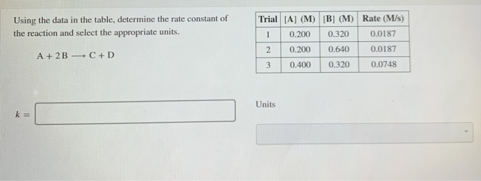 Using the data in the table, determine the rate constant of
Trial [A] (M) [B] (M) Rate (M/s)
the reaction and select the appropriate units.
1
0.200
0.320
0.0187
0.200
0.640
0.0187
A + 2B C+D
3
0.400
0.320
0.0748
Units
k =
