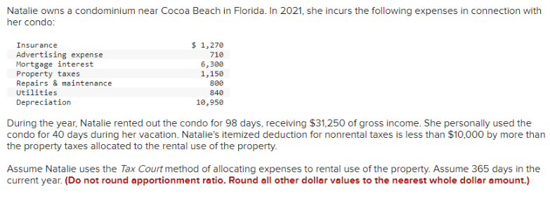 Natalie owns a condominium near Cocoa Beach in Florida. In 2021, she incurs the following expenses in connection with
her condo:
$ 1,270
Insurance
Advertising expense
Mortgage interest
Property taxes
Repairs & maintenance
710
6,300
1,150
800
Utilities
840
Depreciation
10,950
During the year, Natalie rented out the condo for 98 days, receiving $31,250 of gross income. She personally used the
condo for 40 days during her vacation. Natalie's itemized deduction for nonrental taxes is less than $10,000 by more than
the property taxes allocated to the rental use of the property.
Assume Natalie uses the Tax Court method of allocating expenses to rental use of the property. Assume 365 days in the
current year. (Do not round apportionment ratio. Round all other dollar values to the nearest whole dollar amount.)
