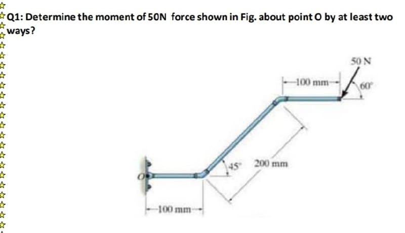 Q1: Determine the moment of 50N force shown in Fig. about point O by at least two
ways?
50 N
-100 mm
200 mm
45
-100 mm
